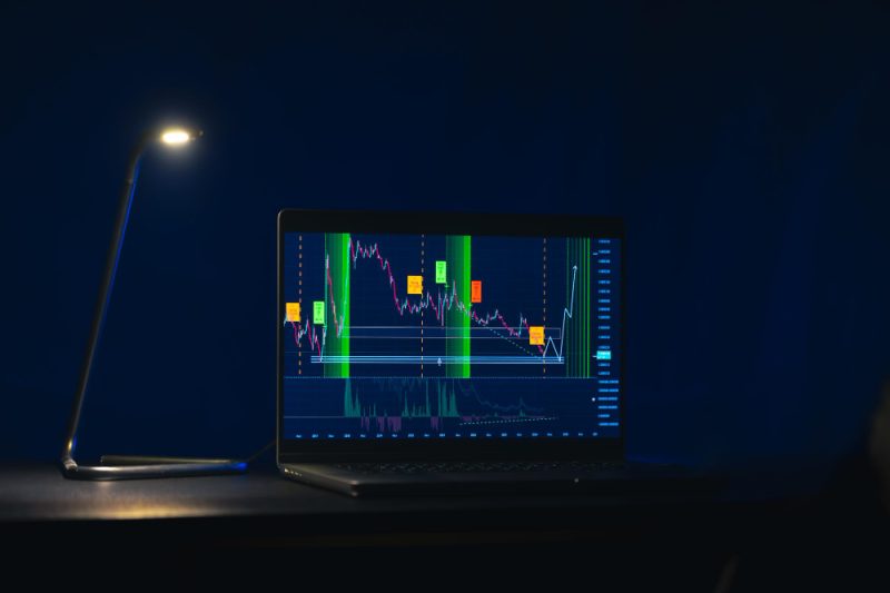 Maximize Profits with the Best Forex Trading Indicators 2025