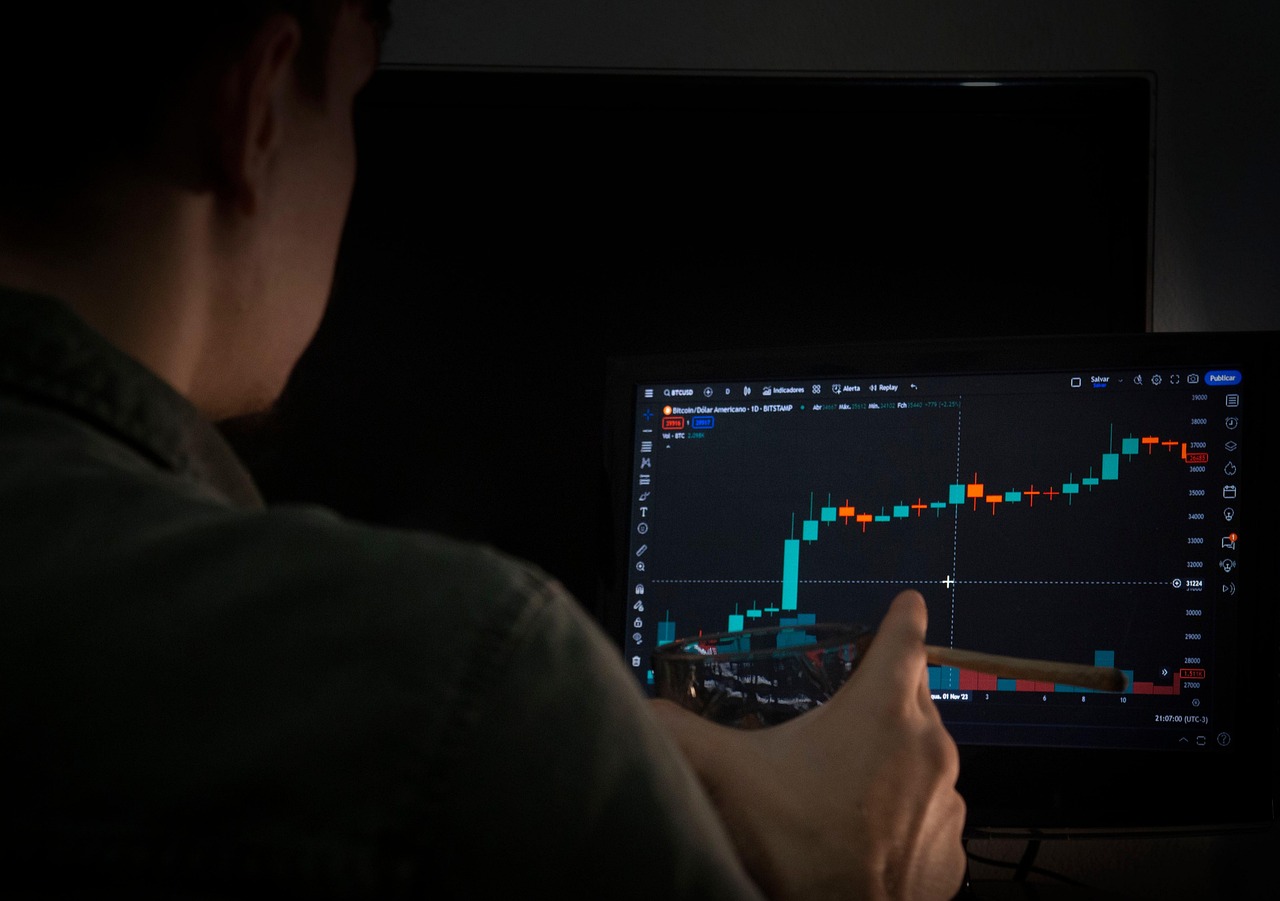 How to Set Realistic Profit Targets in Forex Trading