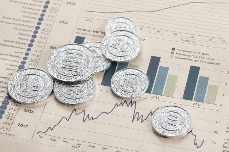 Forex Trading Taxes: What You Need to File in 2025